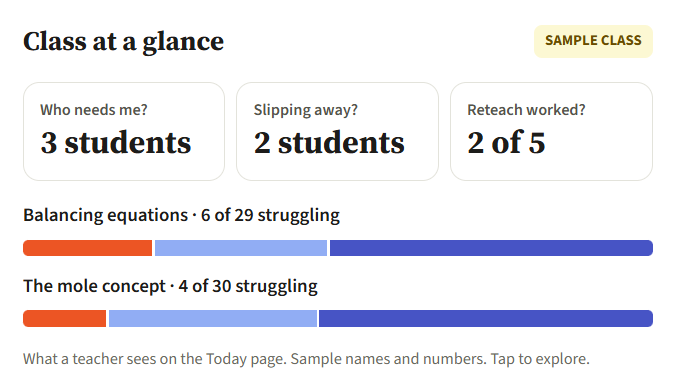 Class at a glance - Student Diagnostics